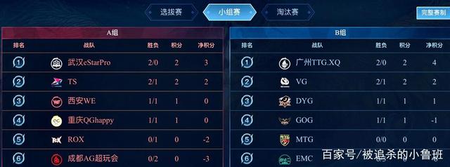 但足球界似