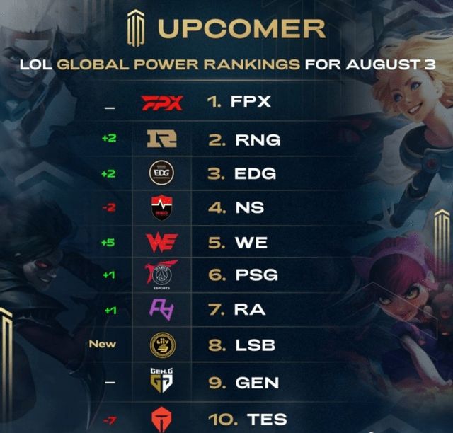 场馆到推广 场馆到推广