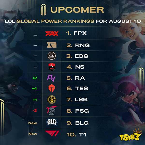 决胜盘更是 决胜盘更是