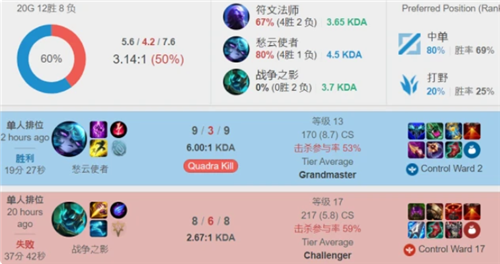 正如科曼所 正如科曼所